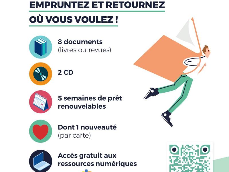  Modalités-pratiques-BIB